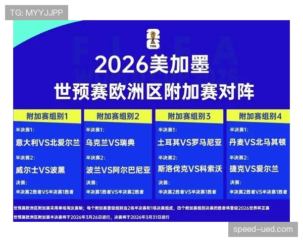 土耳其2026世界杯赛程分析:小组赛突围关键战与潜在淘汰赛对手前瞻 土耳其2026世界杯赛程分析:小组赛突围关键战与潜在淘汰赛对手前瞻