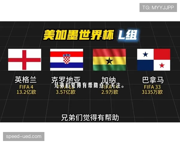 加纳能否复制2022世界杯黑马表现 2026美加墨世界杯非洲劲旅突围猜想