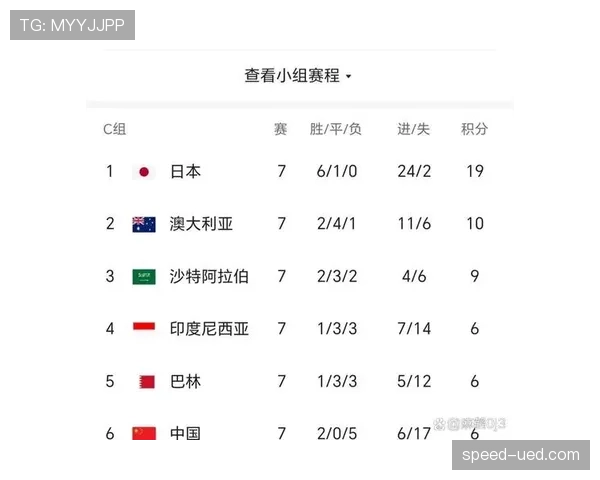 世界杯C组哪些比赛可能决定晋级命运 世界杯C组哪些比赛可能决定晋级命运