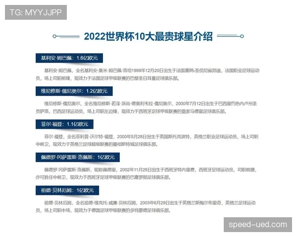 世界杯G组球队身价排行榜 世界杯G组球队身价排行榜